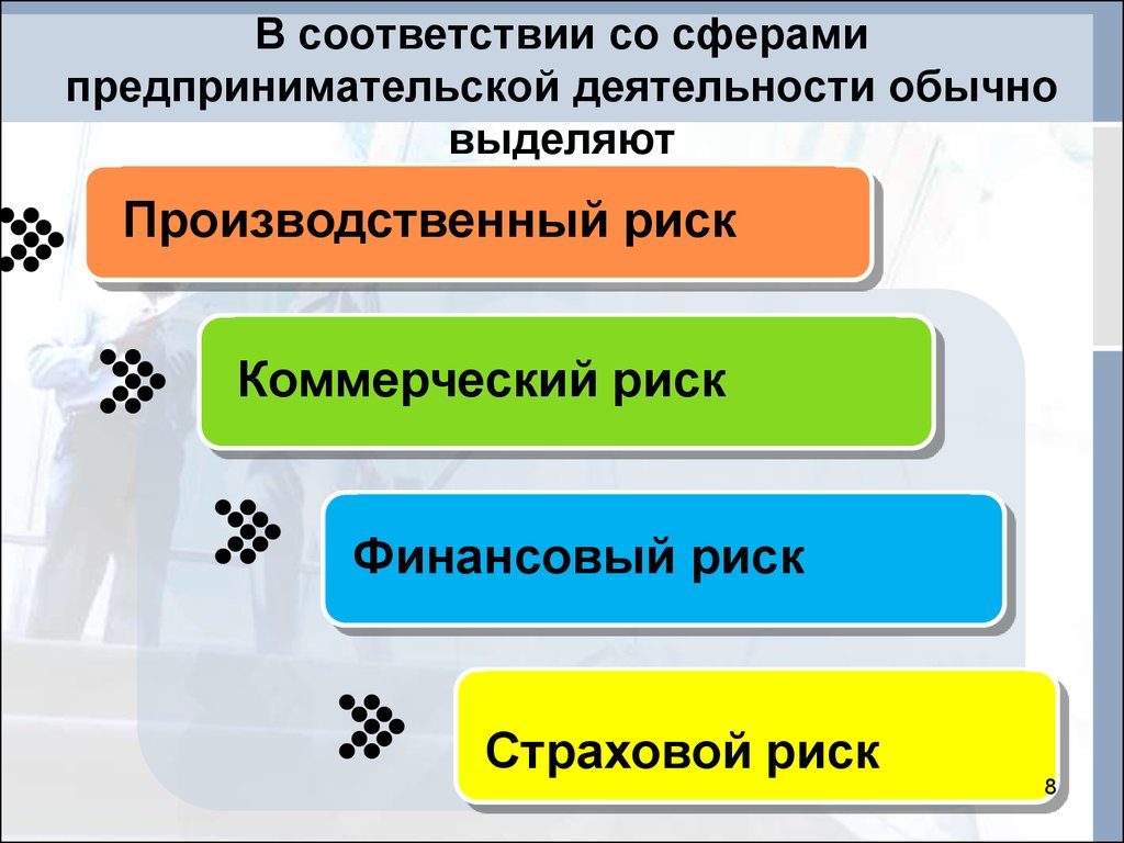 Страхование коммерческой деятельности