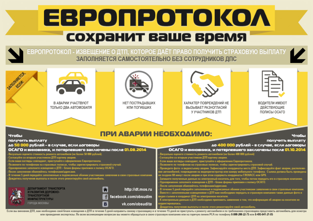 Европротокол при ДТП